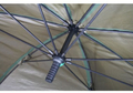 Sonik SK TEK 60" Brolly