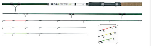 Carp Zoom Trend II Feeder Hengel