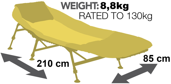 JRC Contact High Bedchair