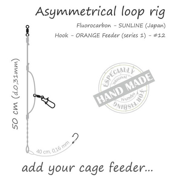 Life Orange Feeder Rig Symmetrische Lus