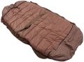 Ultimate Thermo Shield Sleeping Bag Slaapzak