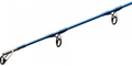 Savage Gear SGS2 Shore Jigging